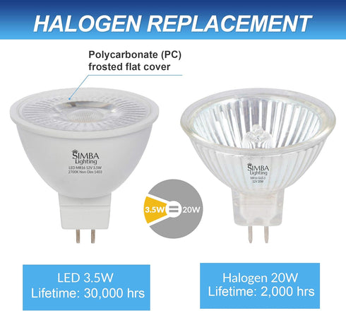 Simba Lighting LED MR16 3.5W 12V Light Bulb - 6 Pack 20W Halogen Replacement for Landscape, Accent, Track Lights
