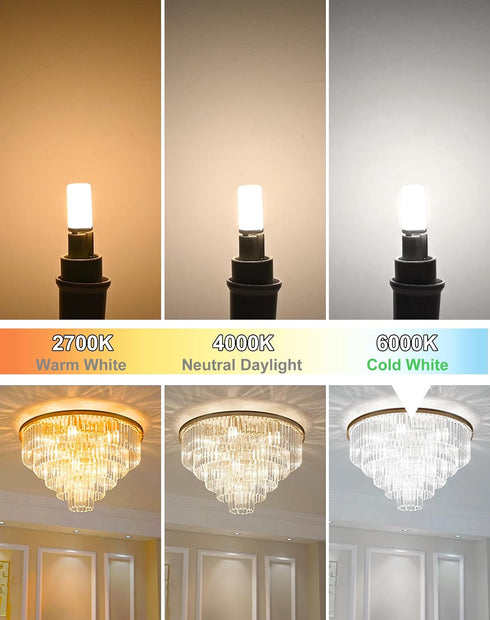 G9 Bulb Dimmable 3W, 40 T4 G9 6000K 120V 420LM (12 Pack) BAOMING LED Watt Halogen Equivalent, Daylight White