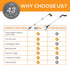 43" 2-Pack EZPIK Pro Foldable Grabber Reacher Tool for Seniors - Grabbers for Elderly Reaching Tool Heavy Duty Pickup