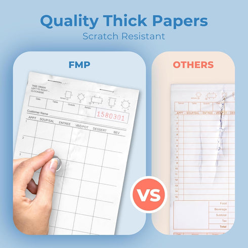 (2000 20 100 FMP Brands Sheets) Server Note Pads Paper, Guest Check for Servers, Guest Check Pads, Order Pads