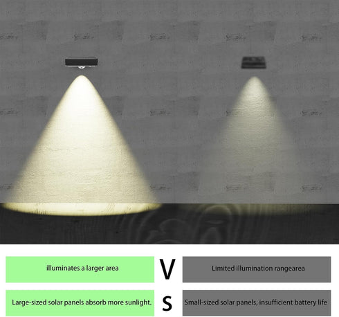 Lights,10 IP65,30 Decor(2P) Solar Fence RGB Color Changing Modes,Solar Lights Powered Waterproof Hours Runtime,Easy