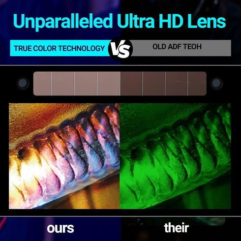 2 4.25, 11, 2pcs Welding Lens x Auto Darkening Welding Lens, Shade True Color Blue Technology, with Replacement Outside