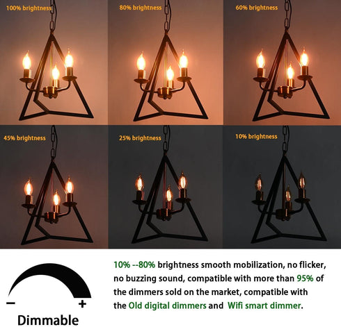 E12 Led Light Bulbs Retro Candelabra Led Light Bulbs Dimmable 25 Watt Incandescent Equivalent CRI 85+ 150lm Flame Tip Shape Ca11 Shape for Chandelie/Ceiling Fans 2200k Amber 6Pack by Winbomgo