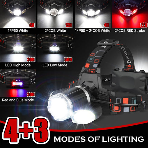 Rechargeable Headlamp, 10000 High Lumen LED Light, Waterproof Camping Gear with Red Light, 4 Modes USB Recharge