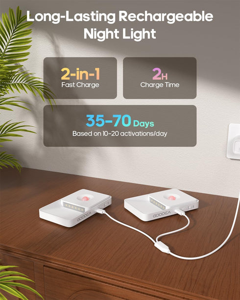 Dimmable Hallway,Bathroom,Bedroom,Closet(4 Pack) GOODEA Rechargeable Motion Sensor Night Lights for Stairs, Magnetic