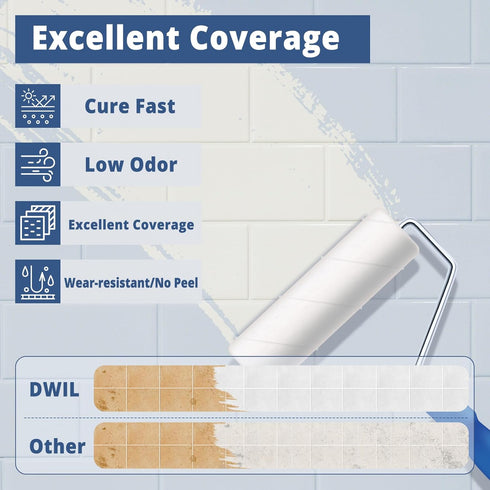 25-30sq.ft DWIL Tub Paint, Tub and Tile Refinishing Kit with Tools, White Bathtub Paint Water Based &Low Odor, Easy