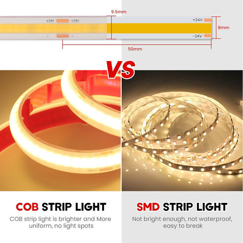 HEGEHE 24V 320 IP68 (4000-4500K), 2M) COB LED Strip Light, LEDs/m, Waterproof, Flexible LED Strip Light for Rooflight