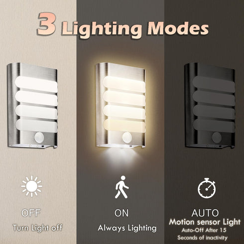 2-Pack Closet, Leadleds Motion Sensor Wall Light Battery Operated, LED Wall Sconces Luxury Aluminum Stick Anywhere Auto