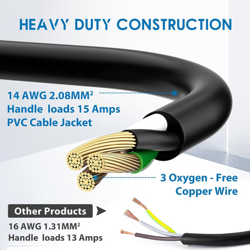 KASONIC 1.5 FT Extension Cord with Switch, 14/3 AWG Gauge, Heavy Duty Cable with Safety Cover