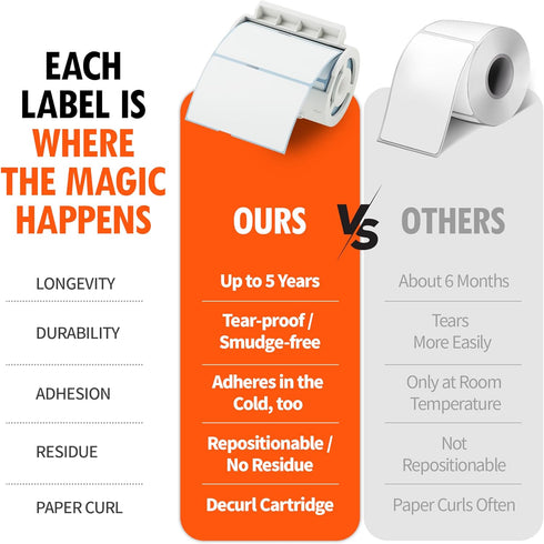 Nemonic Sticky Note Cartridge, 3 Rolls Printable Sticker Paper for Label Printer MIP-001LW, Colorful Sticky Notes