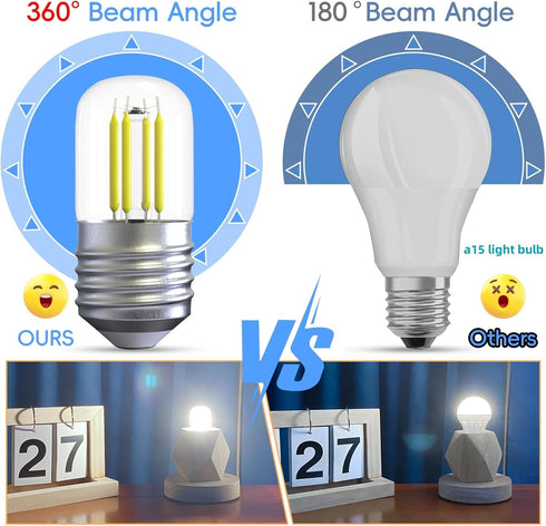 LED Refrigerator Light Bulb 40W Equivalent, 4W Appliance Bulb E26 5000k Daylight White Replacement for Freezer