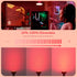 EDISHINE Dimmable Red LED Light Bulb, 2 Pack, PAR38 Red Flood Light, 18W (120W Equivalent) for Halloween Decoration