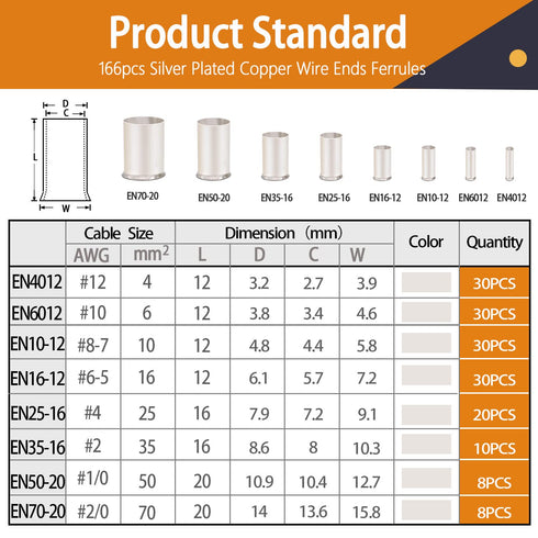 mankk 166 Pcs Wire Ferrules Kits: Silver Plated Copper Crimp Terminal Connector, 8 Sizes AWG