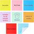 Yoption 3pcs Dry Erase to Do List: 5''x7'', 8pcs Dry Erase Sticky Notes 4''x4'', Set of 14 for Reusable Planning
