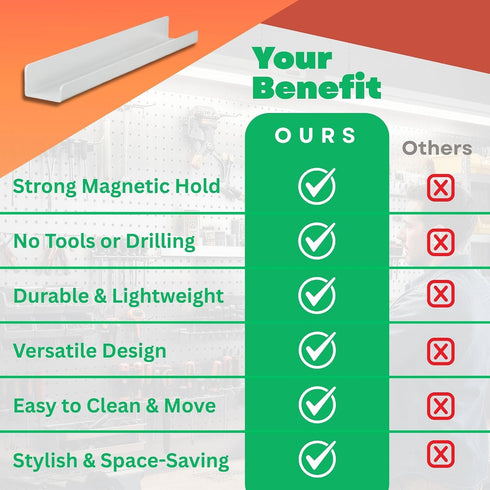 ENJAZ 2 Premium Pcs Magnetic Book Shelf & Pen Holder for whiteboard and Metal Surfaces Heavy Duty Floating shelfves