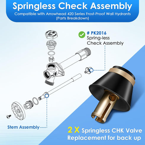 2 Pack Springless CHK Valve Replacement, Compatible with Arrowhead Frost-Proof Wall Hydrants