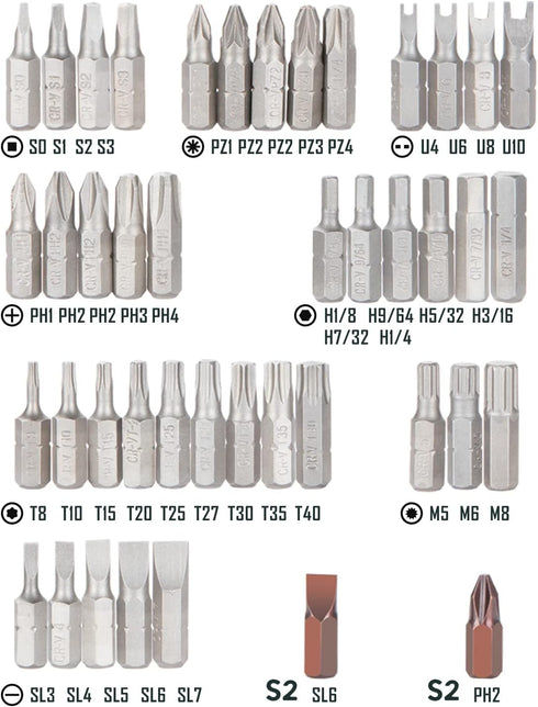 ROTATION 44pc Bit Set, 1/4 Mini Ratchet Offset Screwdriver, Portable Case, CR-V Steel, Multi Hex/Phillips Bits