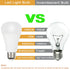 GREENIC 15 Watt Led Light Bulb, Small A19 E26 Base Led Bulbs 100 Watt Equivalent, 3000K Warm White Lightbulb, 120V 15W 1600lm Soft Light Bulbs for Home, Indoor, Outdoor Lighting, 2 Pack by GREENIC