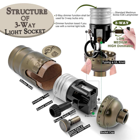 Lamp Rewire Kit, 3-Way Lamp Socket with Matching Cord Lamp Harp Set, Essential Hardware for DIY Lamp Design or Repair