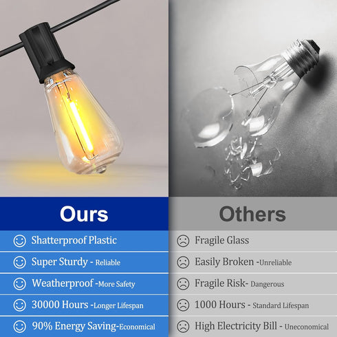 100FT 8 ST38 Bulb 30 Stright Solar Powered String Light with Remote Control Light Modes, Weatherproof Shatterproof LED