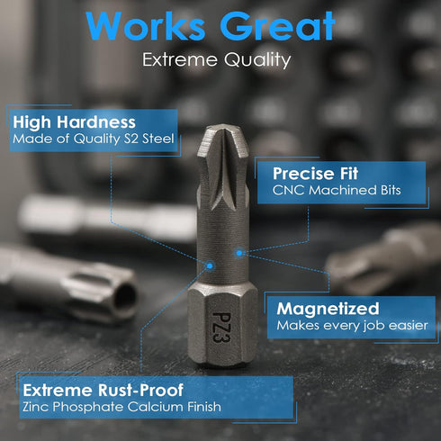 31in1 S2 Steel Screwdriver Bit Set with 1/4" Magnetic Bit Holder, Mini EDC Tool for Power and Hand Tools