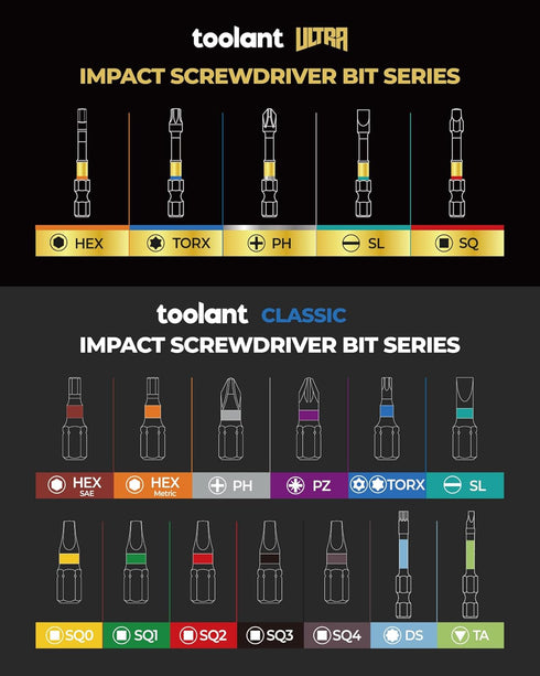 2 Inch SQ2 2pcs X2 Set toolant Square Bit, Magnetic Anti-Slip Impact Screwdriver Bits, Impact Steel Driver Bit