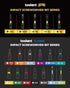 2 Inch SQ2 2pcs X2 Set toolant Square Bit, Magnetic Anti-Slip Impact Screwdriver Bits, Impact Steel Driver Bit
