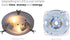 7" 8.39" 28W 2200LM, 3000K CRI90+, Dimmable UL/ES/JA8 LED Light Engine - Overall, Warm White, Retrofit Kit for Ceiling