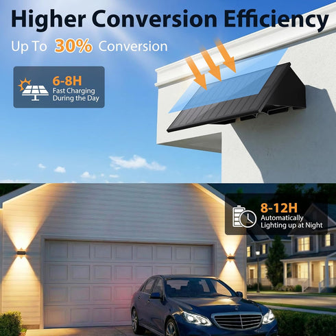 2PACK 3 IP65 Solar Sconce Lights Outdoor,Warm White/Cool White/Natural Light Modes Up and Down Solar Wall Lights