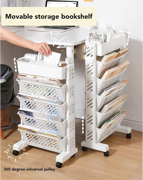 Small Bookshelf Mobile Bookcase, Home Tiered Storage Shelf Carts with Wheels, Rolling Storage Cart (5 Layer)
