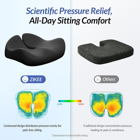 Tailbone ZIKEE Pioneering Seat Cushion for Pressure Relief, Ergonomic Office Chair Cushion for Sciatica, Back