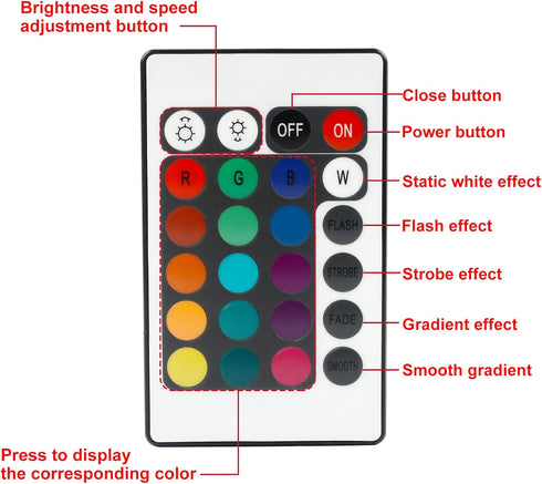 4PIN 2-Ports 5V/12V/24V 5050 3528 5630 RGBZONE WiFi RGB LED Controller, Smart LED Light Strip Controller, DC for SMD