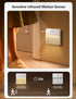 Closet 2 Packs Motion Sensor Night Light Indoor, Rechargeable Battery Operated Lights with RGB Lights, Magnetic Stick