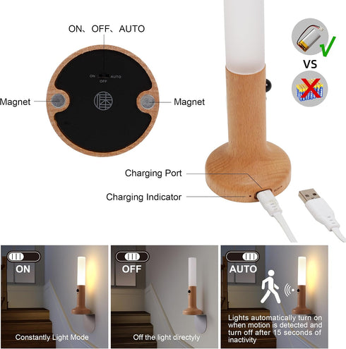 Generic 2, Motion Sensor Night Lights Gen Magnet Body Sensor Light, Rechargeable LED Light Portable Stairway, Wooden