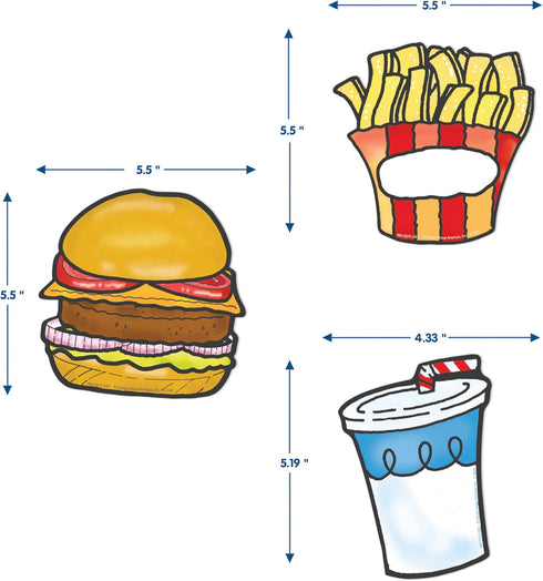 Eureka Fast Food Beef Up Your Writing Classroom Bulletin Board Set, 37 Pieces for Teachers