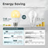 Linkind A19 LED Light Bulbs Dimmable, 60W Equivalent, 2700K Soft White, 9.5W 800 Lumens, E26 Standard Base, 6 Packs