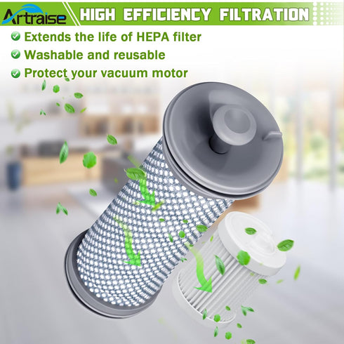 A10 Filter Replacement for Tineco A10/A11 Hero, A10/A11 Master, PURE ONE S11, S12 Pro EX, S15 Series, PWRHERO11