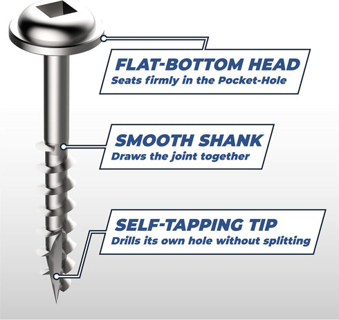 Kreg SML-C250-50 Zinc Pocket-Hole Screws, 2 1/2 Inch, 8 Coarse Thread, Maxi-Loc Head (50 Count)