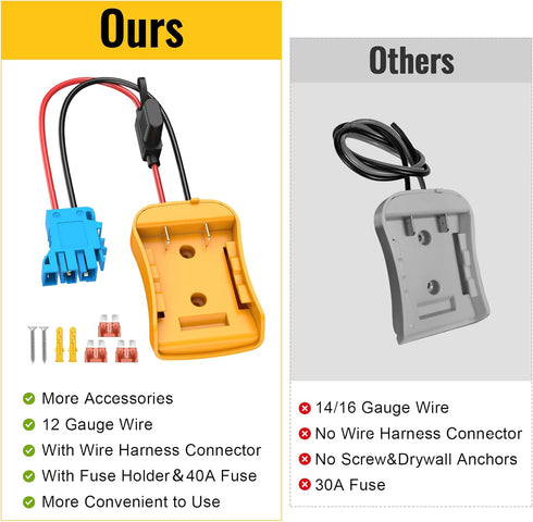 Power Wheels Adapter for Dewalt 20V Battery, Wire Harness Connector for Peg-Perego Ride-on Car
