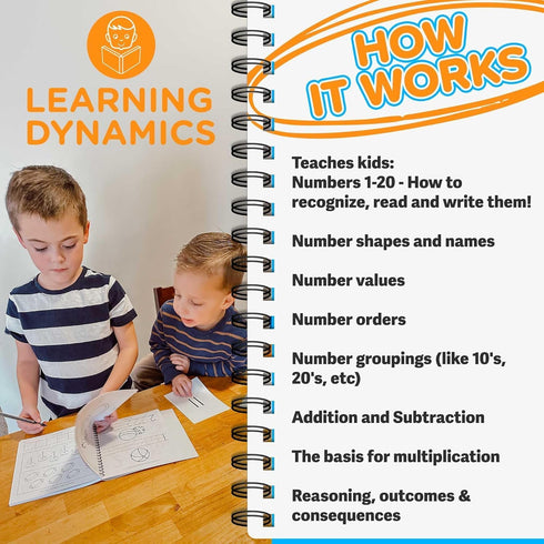 LEARNING DYNAMICS 15 Counting, 4-7 Minute Math Program Numeric & Math Learning Program Includes Flashcards