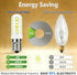 SORGTBL E14 Bulb 4W (40W 6000K 400LM,120V E14 Bulbs 5pcs) LED Equivalent) Daylight White European Base Light for Cooker
