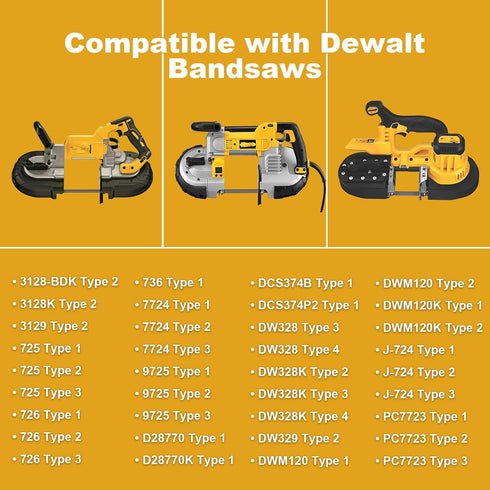 2 Pack 650721-00 Bandsaw Rubber Tires Replacement for Dewalt Portable Band Saw Parts