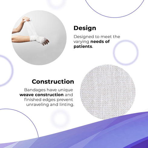 Dukal Plain Wound Packing Strips 1/4" x 5 Yards, Sterile Woven Gauze Fabric Packing Strips for Open or Infected Wounds