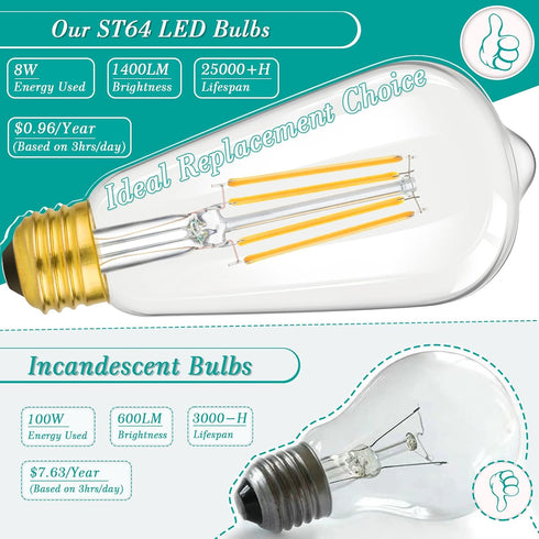 4-Pack Vintage 8W ST64 LED Edison Light Bulbs, 100W Equivalent, 1400LM, E26 Light Bulbs, 2700K Warm White, Antique