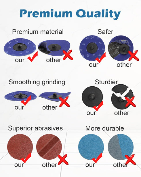 30 Pack 3'' 1/4" 60 ZORUNNA Quick Change Disc, Sanding Discs with Roll Lock Disc Pad Holder for Die Grinder, Grit