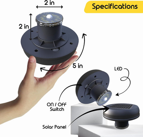 BRIGHTICONIC Solar Motion Sensor Light LED Powered Motion Activated Lighting for Shed, Portable Toilet, Chicken Coop