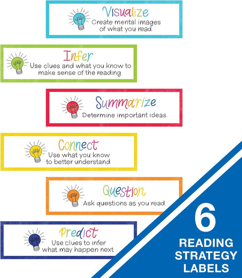 Schoolgirl Style Light Bulb Mini Bulletin Board Set, Reading Strategies, Book Decor for Classroom Decorations (31 pc)