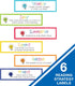 Schoolgirl Style Light Bulb Mini Bulletin Board Set, Reading Strategies, Book Decor for Classroom Decorations (31 pc)