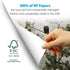 HP Printer Paper | 8.5 x 11 Paper | MultiPurpose 20 lb | 1 Ream - 500 Sheets | 96 Bright, USA Made