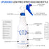 Plastic Spray Bottle 2 Pack - 32 Oz Heavy Duty All-Purpose Spraying Bottles, Leak Proof with Adjustable Nozzle